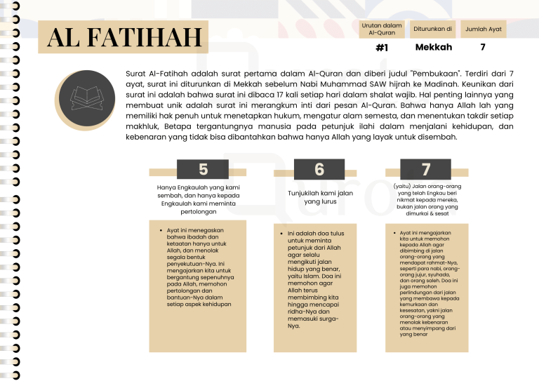 Al-Fatihah QM-Qurota