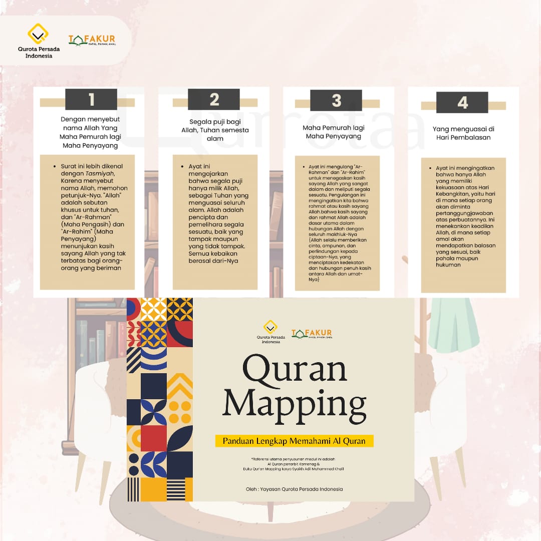 quran-roadmap-qurota